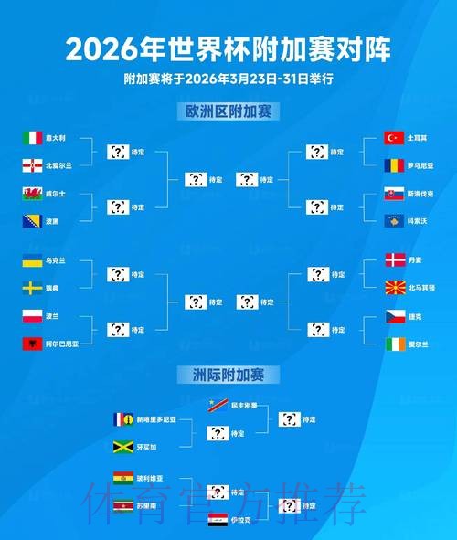 2026世界杯外围稳定热门 2026世界杯外围稳定热门