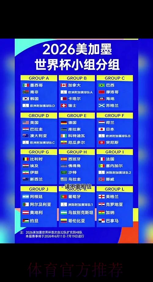 2026世界杯比分推荐官方
